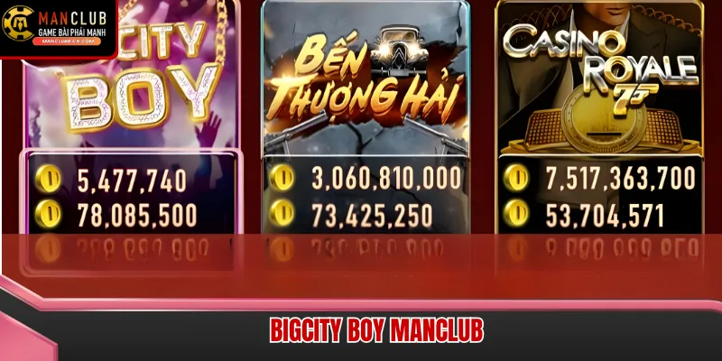 Giao diện Bigcity Boy Manclub mang đậm chất thời thượng với hiệu ứng âm thanh sống động